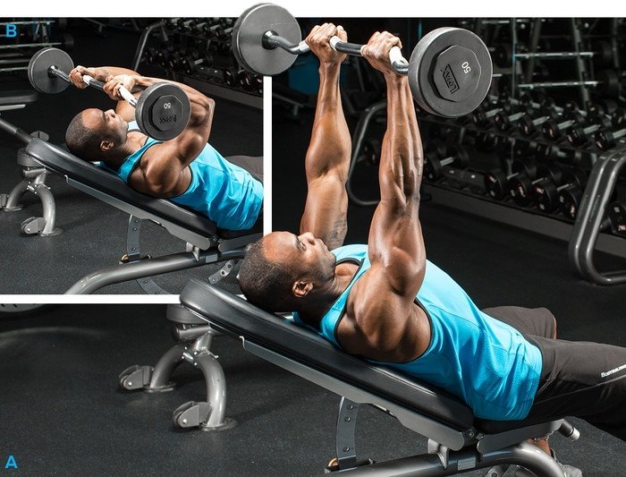 best triceps workout at the gym lying extension workouts