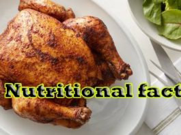 nutritional value from chicken