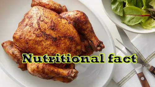Read more about the article Nutritional Value from Chicken