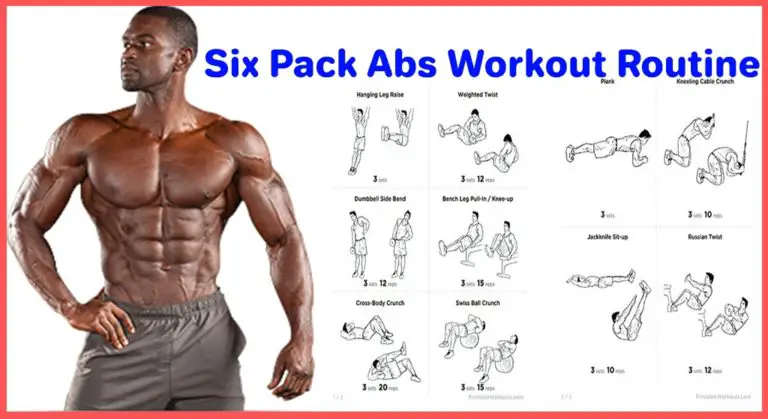 5 Exercise To Get Ripped 6 – Pack Abs!