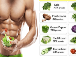 The-Top-Muscle-Building-Vegetables-You-Should-Be-Eating