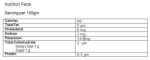 Muscle Building Vegetables 