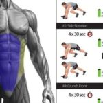 abs workout with kettlebell for core six packs abs