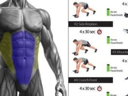 abs workout with kettlebell for core six packs abs