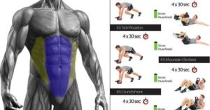 Read more about the article kettlebell abs – Five abs Core Burning Exercises using kettlebell