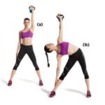 kettlebelsl abs windmill exercises