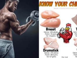 know your chicken for muscles growth high protein chicken breast