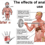 The Side Effects of using Anabolic Steroids