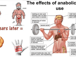 The Side Effects of using Anabolic Steroids