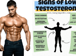 Increasing testerone naturally faster 12 sign of low Testosterone in men how to increase boost testorone testos boost testoserone level