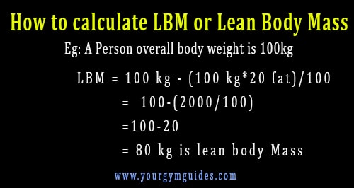 lean body mass index calculator