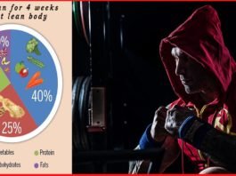 Weight-Loss-Meal-Plan-healthy-fat-food-to-get-lean-body-in-just-4-weeks