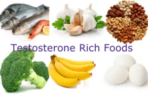 Read more about the article Food to be AVOIDED / LIMITED to boost testosterone for Muscles Gain