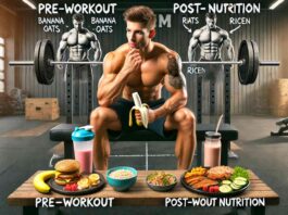 Muscular bodybuilder sitting on a gym bench, divided into Pre-Workout and Post-Workout Nutrition sections. Left side features a banana, oats, and a protein smoothie for energy, while the right side showcases a protein shake, grilled chicken, rice, and vegetables for muscle recovery. Fitness-themed background with motivational gym elements.